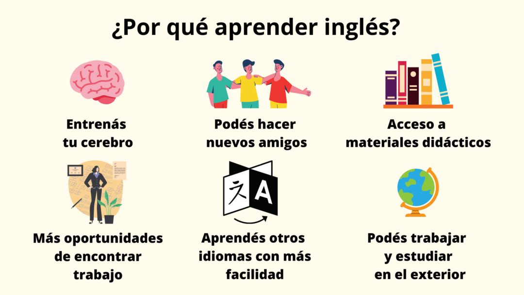 Idiomas con IA » Por que es importante aprender ingles
